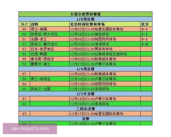 世界杯官方倡导绿色低碳办赛推动可持续发展新举措