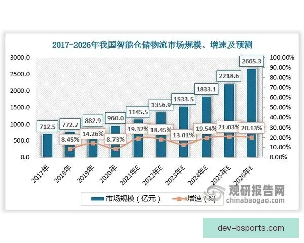 世俱杯赛场各队保级压力演变与走势深度分析关键因素与竞争格局研究