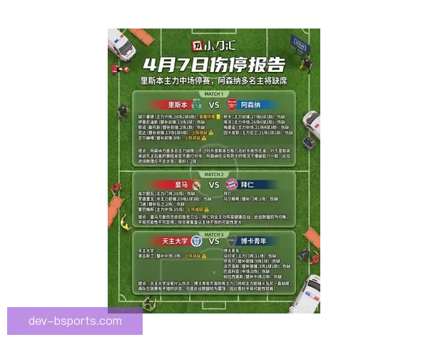 权威渠道解析如何快速查看国家队球员伤停最新动态与赛前信息汇总指南