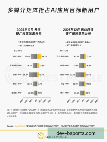 博彩赞助人力成本占比,合规团队扩编压低利润 博彩赞助人力成本占比,合规团队扩编压低利润
